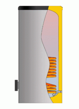 HSR1 Brauchwasserspeicher + 1 Rohrschlange (120 - 2000 L)