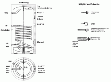 HSR1 Brauchwasserspeicher + 1 Rohrschlange (120 - 2000 L)