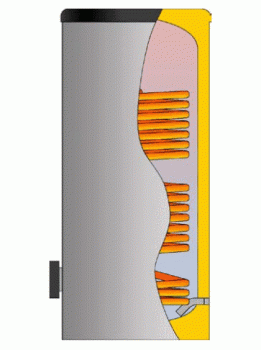 HSR2 Brauchwasserspeicher + 2 Rohrschlangen (200 - 1000 L)