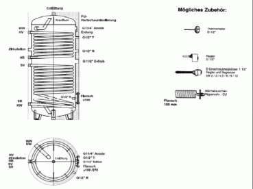 HSR2 Brauchwasserspeicher + 2 Rohrschlangen (200 - 1000 L)