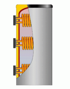 HSU Standspeicher ohne Rohrschlange (150 - 2000 L)