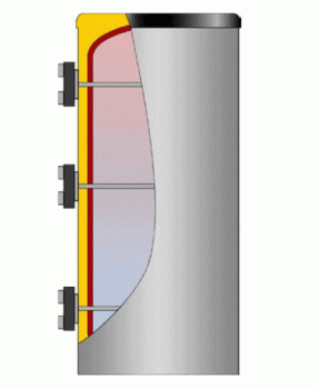 HSU E3 Universalspeicher Brauchwasserpufferspeicher mit bis zu 3 E-StÃ¤ben (500 - 2000 L)