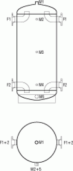 G-PS Heizungspufferspeicher Standard (2000 L - 5000 L)