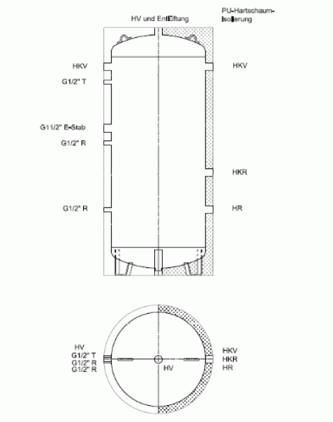 PS Pufferspeicher Standard / Heizungspufferspeicher nicht emailliert (200 - 2000 L)