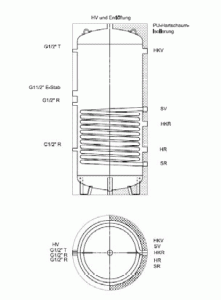 PSR1 Pufferladespeicher / Pufferspeicher + Rohrschlange (500 - 2000 L)