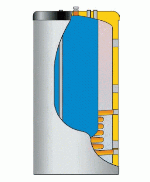 KSR1 Kombispeicher + Rohrschlange  (500/150 L - 2000/250 L)