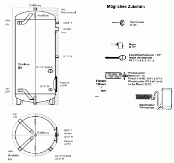 ESU Standspeicher aus Edelstahl (150 L - 2000 L)