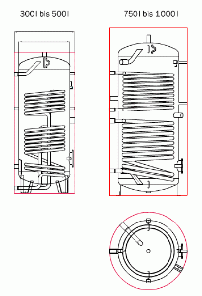 ESR2 Warmwasser-Standspeicher + 2 Rohrschlangen aus Edelstahl (Edelstahl 1.4571)